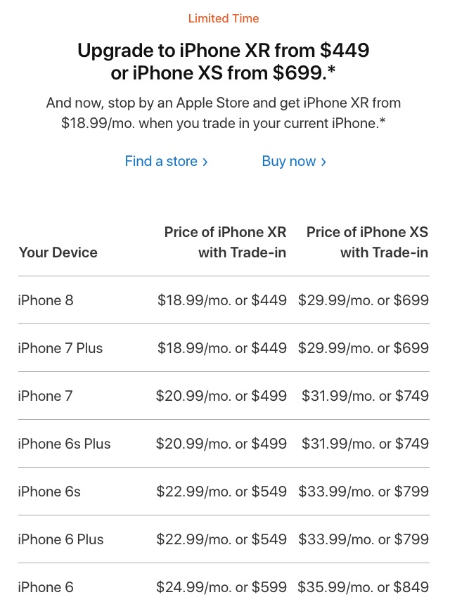 iPhone營(yíng)收緣何下降15%？庫(kù)克：這屆果粉升級(jí)欲望不強(qiáng)烈