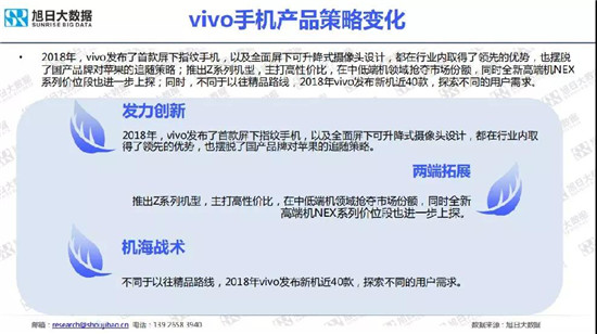 小米/vivo手機(jī)全球市場現(xiàn)狀與趨勢(2019)