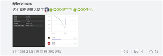 iQOO挑戰(zhàn) 15分鐘充電極限   4000mAh急速充至50%