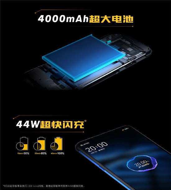 iQOO挑戰(zhàn) 15分鐘充電極限   4000mAh急速充至50%