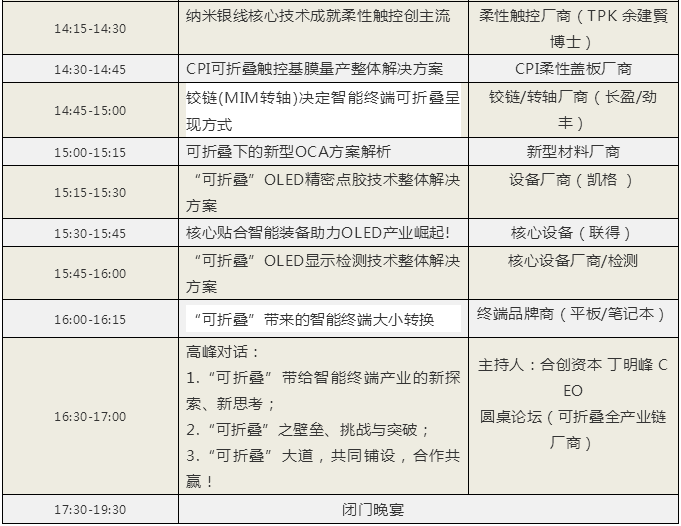 2019可折疊智能終端創(chuàng)新峰會“是非曲折，疊疊不休”