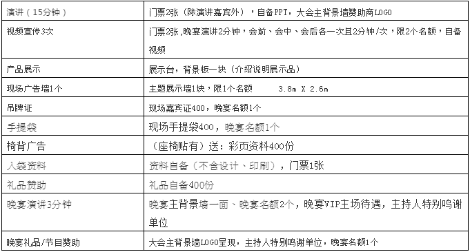2019可折疊智能終端創(chuàng)新峰會“是非曲折，疊疊不休”