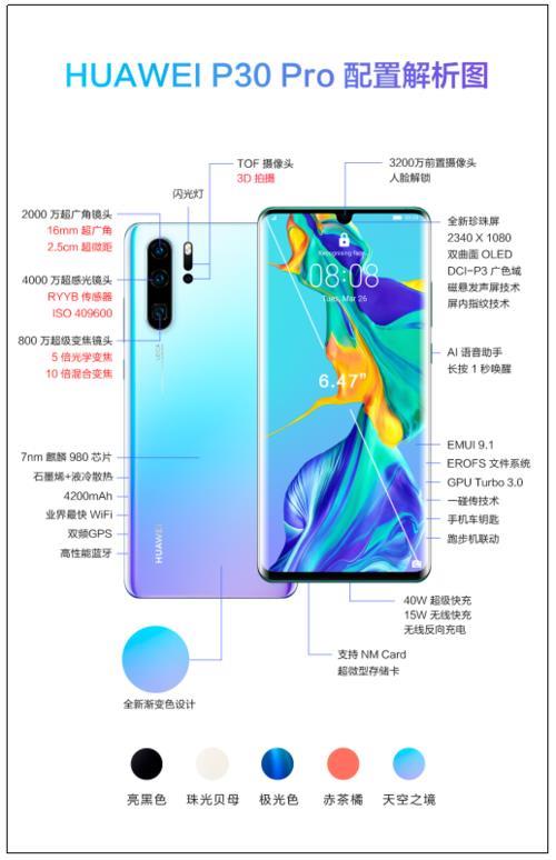 華為P30系列今天發(fā)布！