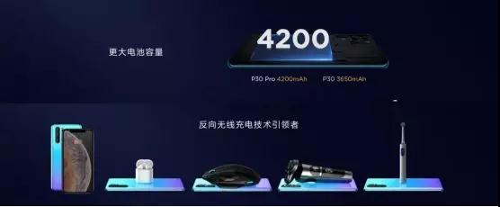 華為P30系列國內(nèi)震撼發(fā)布 核心供應(yīng)商大曝光