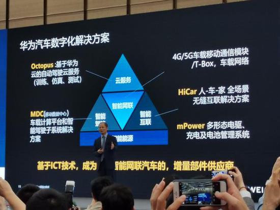華為首次闡述汽車業(yè)務(wù):不造車 目標70%增量市場