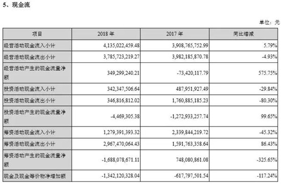 認(rèn)虧24億，金龍機電苦吞非典型并購失敗結(jié)出的惡果