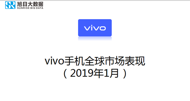 vivo手機全球市場表現(xiàn)(2019年1月)