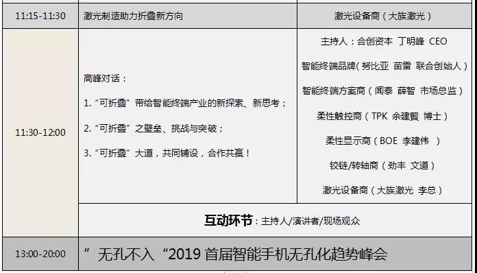5月29日/2019可折疊智能終端創(chuàng)新峰會(huì) ----“是非曲折 疊疊不休”