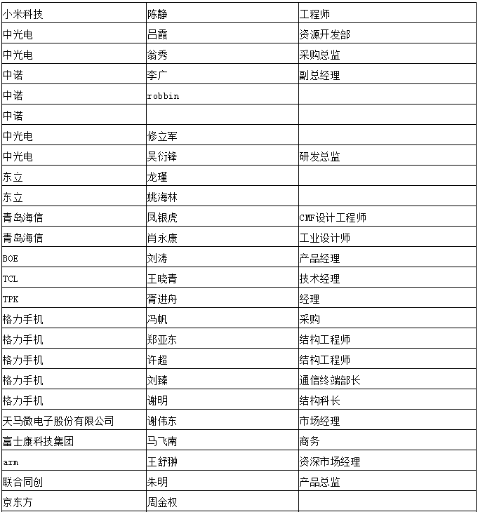 5月29日/2019可折疊智能終端創(chuàng)新峰會(huì) ----“是非曲折 疊疊不休”