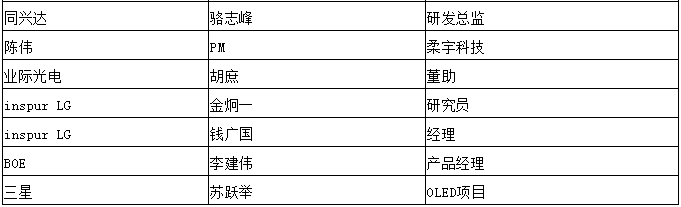 5月29日/2019可折疊智能終端創(chuàng)新峰會(huì) ----“是非曲折 疊疊不休”