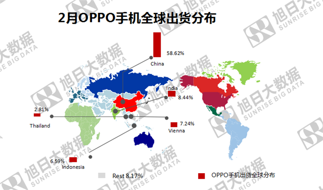 OPPO手機全球市場表現(xiàn)(2019年2月)