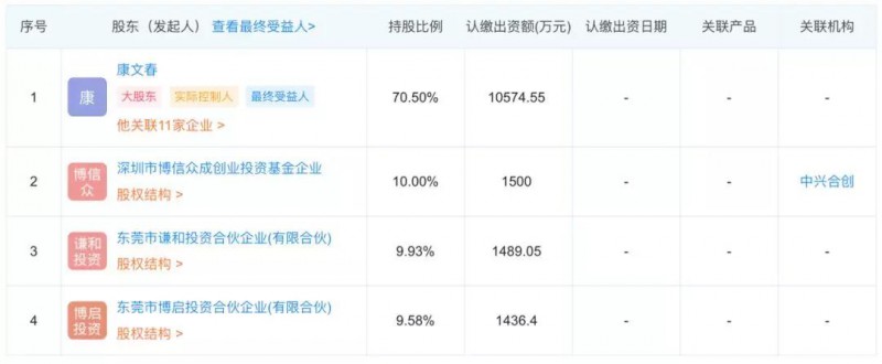 貿(mào)易戰(zhàn)影響：華為/OPPO供應(yīng)商?hào)|莞譽(yù)銘新精密分批放假3個(gè)月