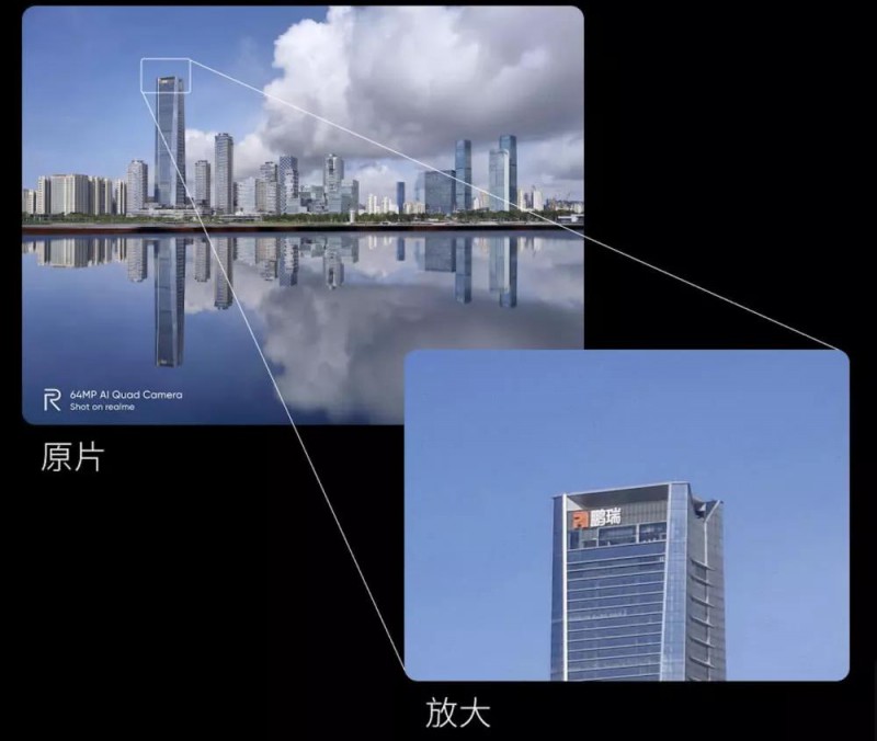 手機攝像頭或將邁入新臺階:全球首款6400萬像素的手機下半年將出爐