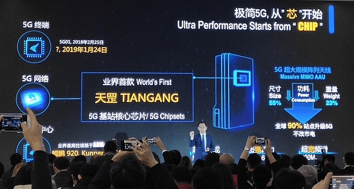 華為從5G終端到基站能實(shí)現(xiàn)全線供貨