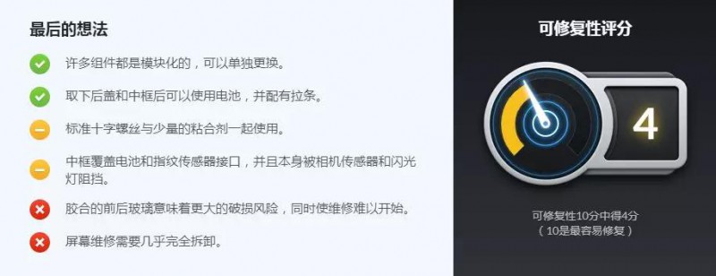 華為Mate 20X 5G版首次拆解:內(nèi)附供應商名單