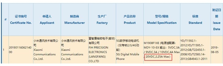 小米5G新機(jī)通過(guò)3C認(rèn)證,迄今為止充電功率最高的小米手機(jī)