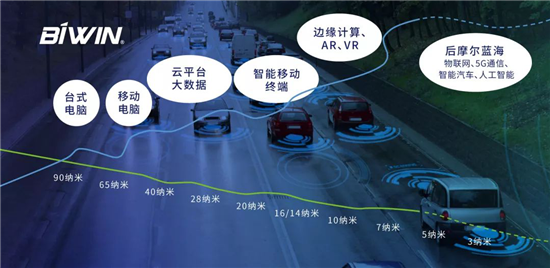 齊話存儲未來，共賞封景無限！佰維亮相全球頂級閃存峰會