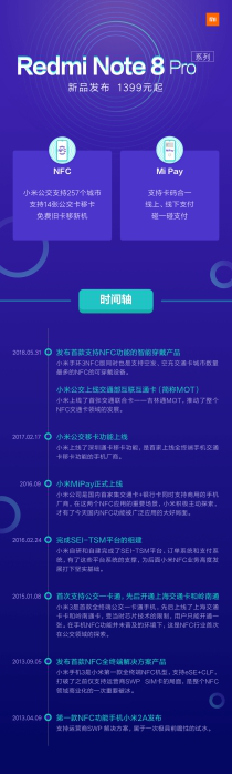 小米公交支持257座城市 Mi Pay周年活動(dòng)好禮享不停