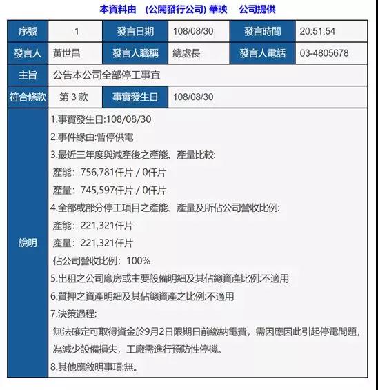 華映走了！大中華面板黃埔軍校凄慘落幕