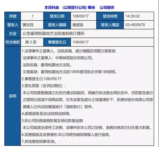 華映走了！大中華面板黃埔軍校凄慘落幕