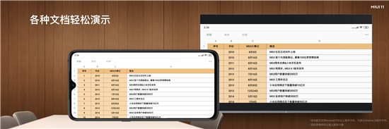 小米全面屏電視Pro正式發(fā)布！全系4K屏+8K播放，起步價1499元