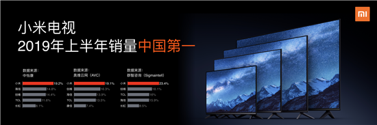 小米全面屏電視Pro正式發(fā)布！全系4K屏+8K播放，起步價1499元
