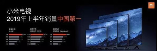 小米5G手機(jī)國(guó)內(nèi)首亮相 MIX Alpha手機(jī)開(kāi)創(chuàng)全面屏新時(shí)代
