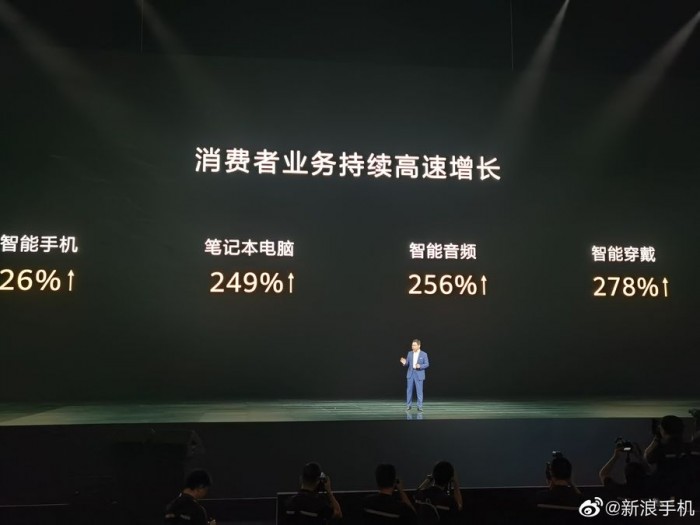 余承東:沒(méi)有美國(guó)制裁 華為手機(jī)銷量將突破3億臺(tái)