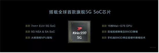 華為第二代5G手機(jī) Mate30系列國(guó)內(nèi)發(fā)布 售價(jià)3999元起