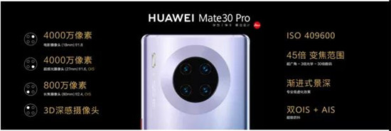 華為第二代5G手機(jī) Mate30系列國(guó)內(nèi)發(fā)布 售價(jià)3999元起