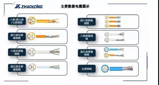 ?？低暪?yīng)商兆龍互連沖刺IPO