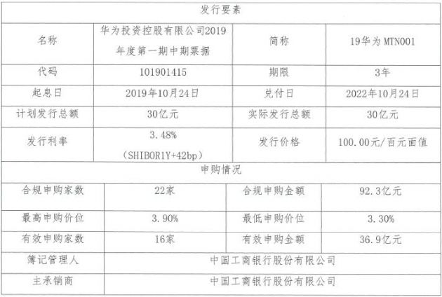 華為2019年度第一期30億元中期票據(jù)獲3倍認(rèn)購