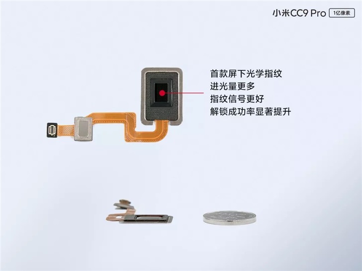 官方詳解小米CC9 Pro新技術(shù)，全球首款超薄屏下光學(xué)指紋