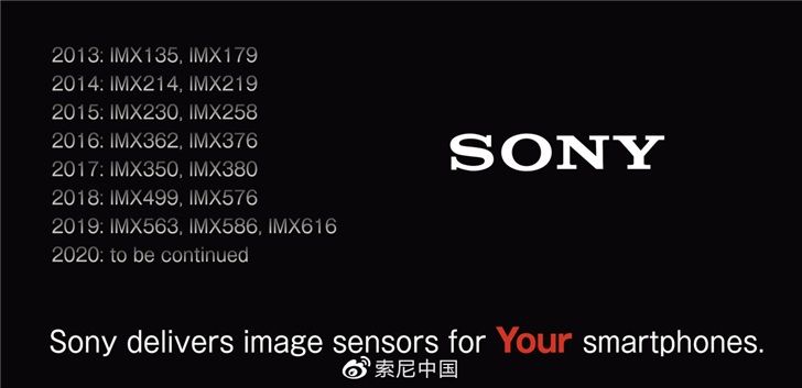 索尼:2020年圖像傳感器具有HDR+自動對焦等新技術