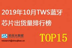 2019年10月TWS藍(lán)牙芯片出貨量排行榜
