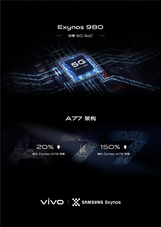 最低3298元！ vivo X30系列火爆開售驚喜不斷