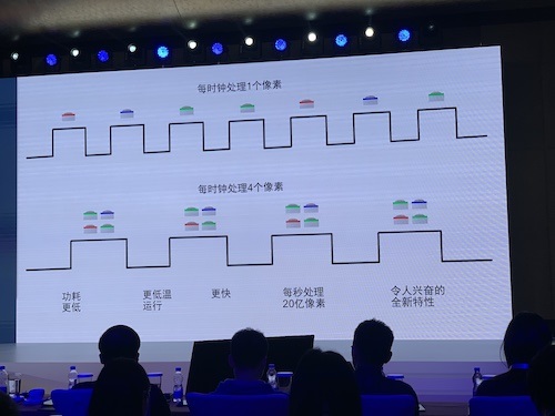 2020智能手機(jī)十大預(yù)測(cè)：擁抱5G，道別劉海
