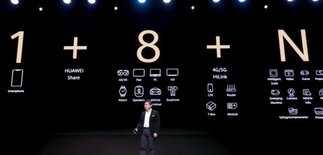 ODM廠商業(yè)務全面鋪開:搭乘5G開始1+8+n模式