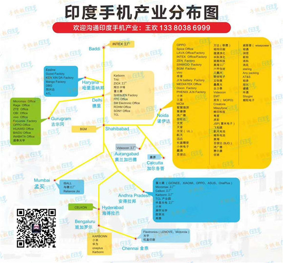 印度官方宣布3月13日“封國” 嚴(yán)厲邊境管控下手機產(chǎn)業(yè)或受重創(chuàng)