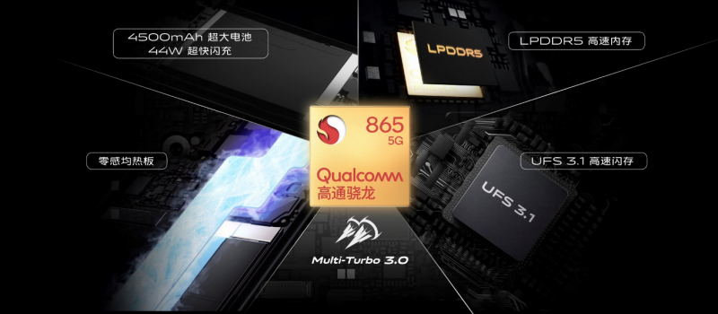 NEX 3S 5G旗艦新品熱銷，卓越性能出色外觀備受追捧