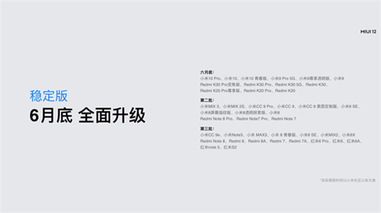 小米MIUI十周年巨獻(xiàn)，MIUI12發(fā)布：挑戰(zhàn)世界最強(qiáng)
