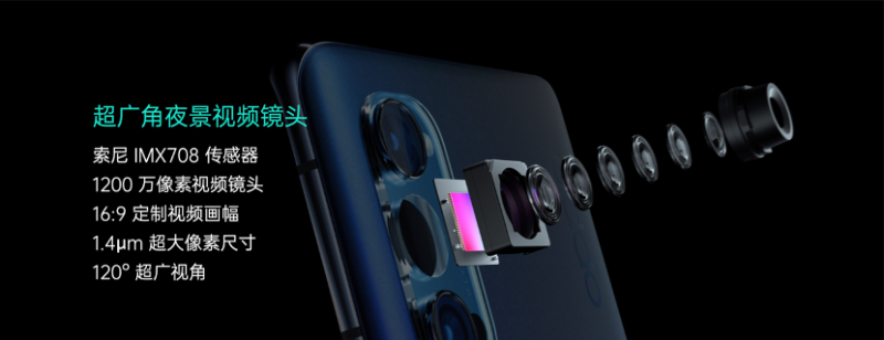 OPPO新機(jī)瞄準(zhǔn)超級(jí)夜景視頻，全民Vlog時(shí)代光學(xué)大戰(zhàn)再升級(jí)