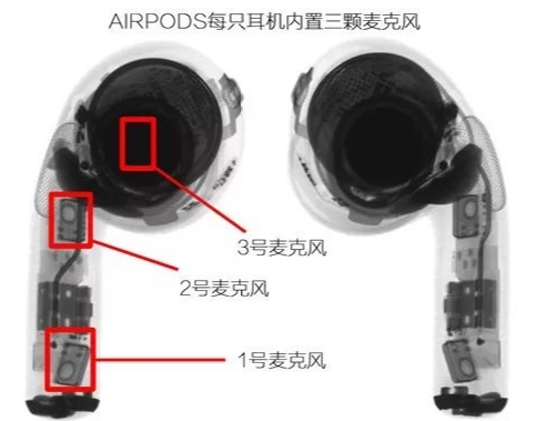 TWS硅麥：3顆降噪理想，2顆仍在路上