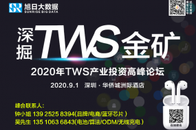 【高峰論壇】2020年TWS產業(yè)投資高峰論壇將于9月1日舉辦