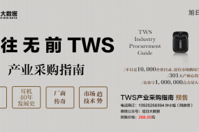 傳奇煉成，《一往無前TWS》劇透
