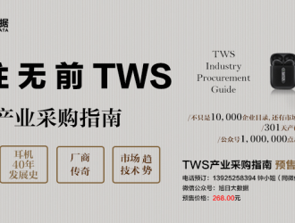 268元，圓一個(gè)TWS財(cái)富夢(mèng)