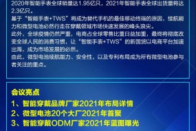 1月29日見！穿戴IOT產(chǎn)品微型電池技術(shù)趨勢(shì)及專利研討會(huì)