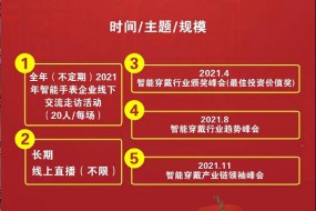 2021年全年智能穿戴活動(dòng)預(yù)告