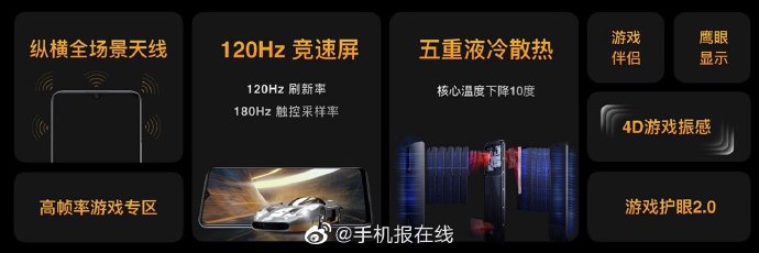 iQOO Z3重磅發(fā)布，三大性能刷新千元性能入門機標準