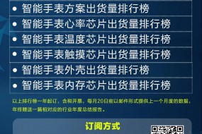 變局必然軌跡，5G換機(jī)潮定局
